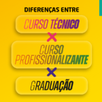 Curso técnico, profissionalizante ou graduação: qual a melhor opção?